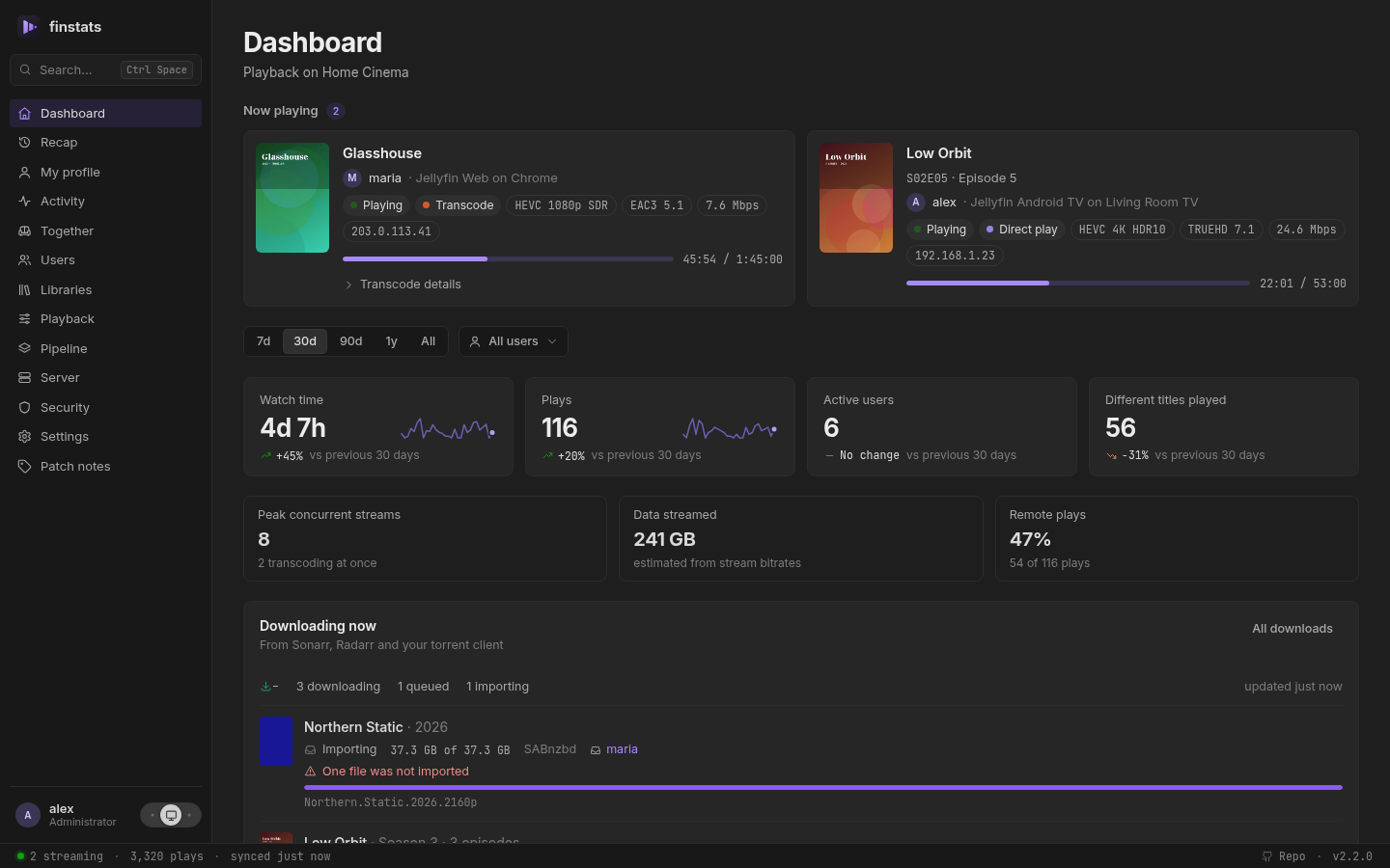 The finstats dashboard: two live streams, watch-time tiles and the newest arrivals in the library