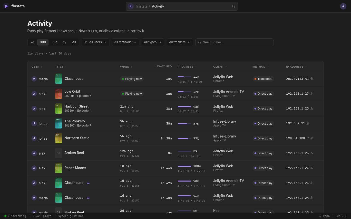 The command bar menu