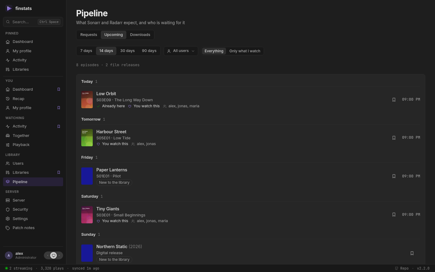 The pinned menu