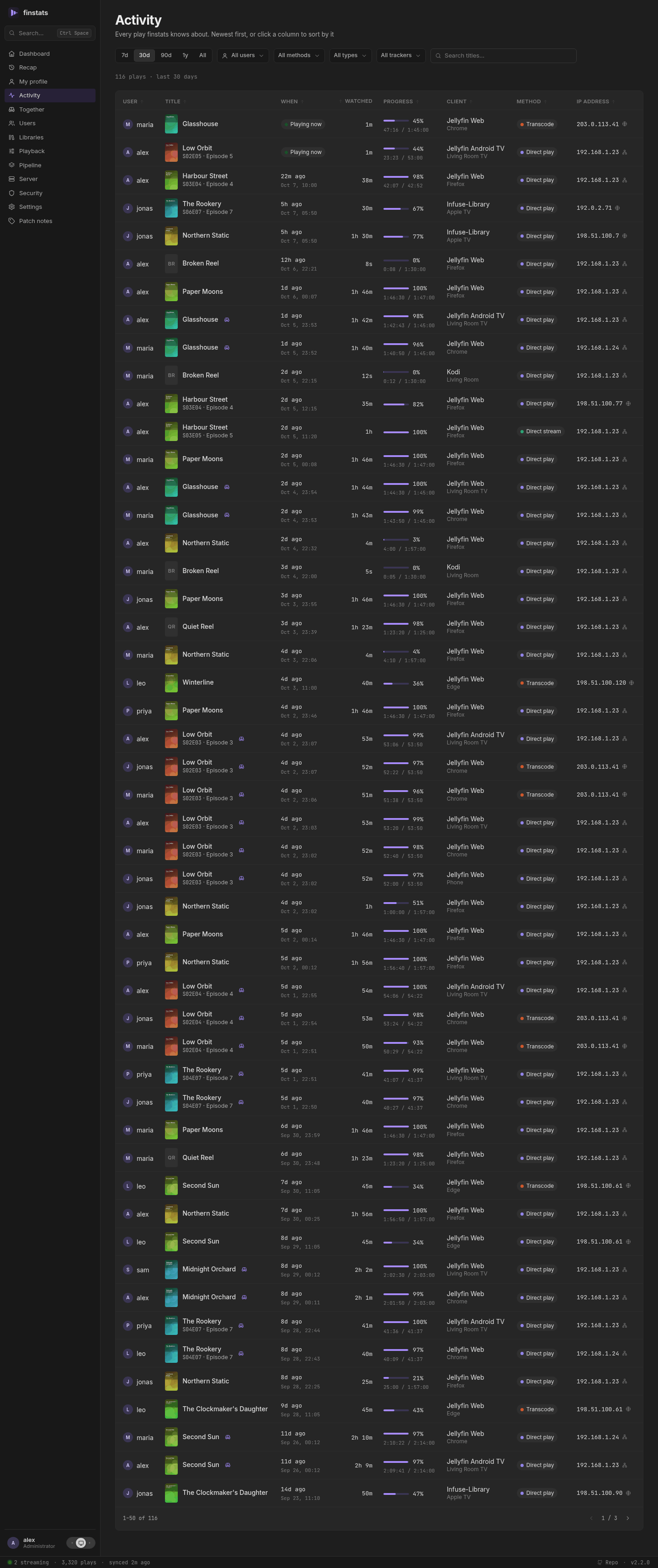 Activity, on a desktop