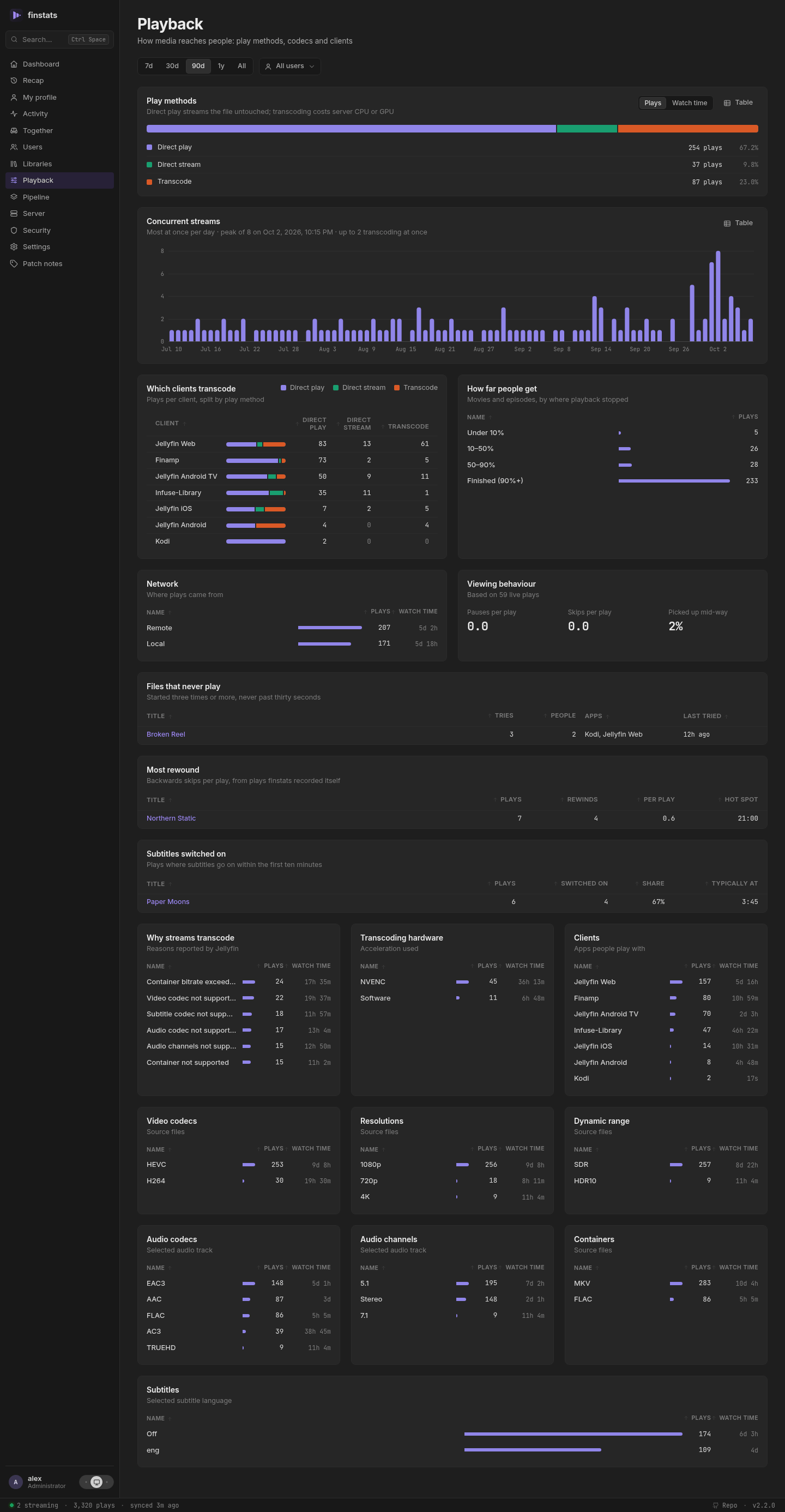 Playback, on a desktop