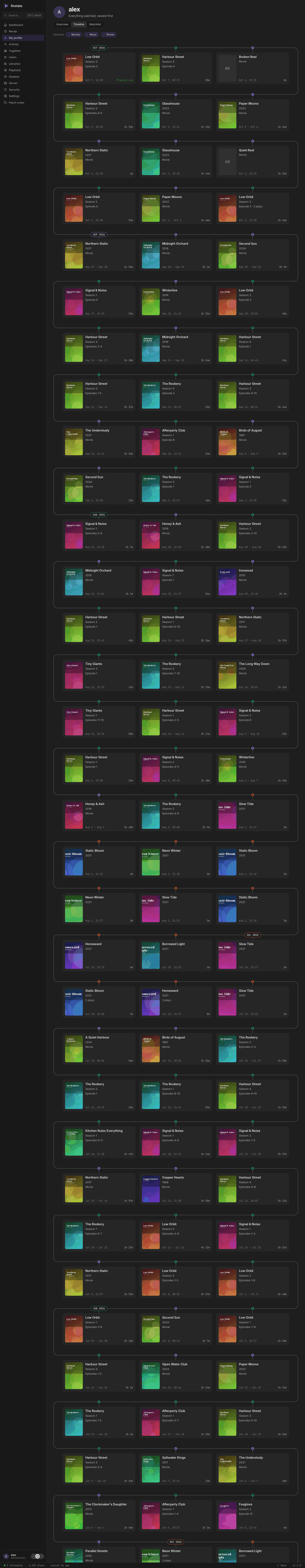 A user's timeline, on a desktop