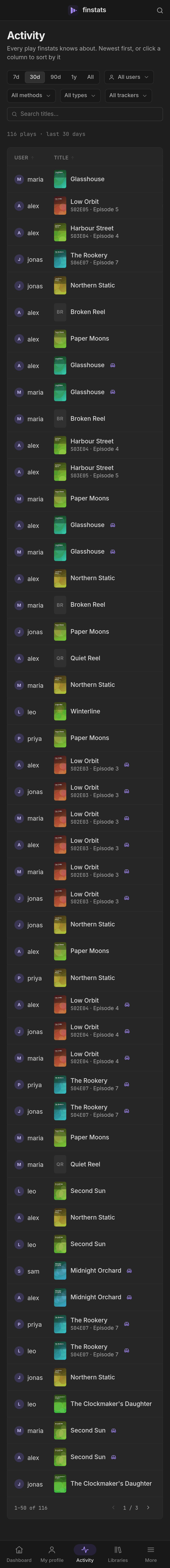 Activity, on a phone