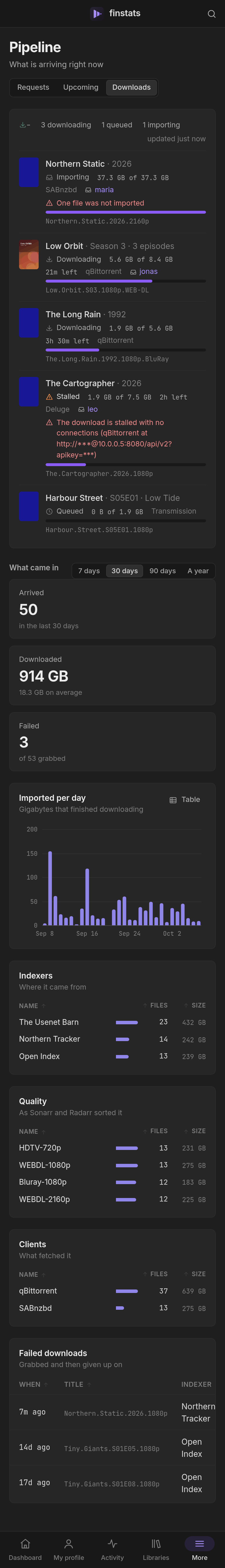 Pipeline: downloads, on a phone