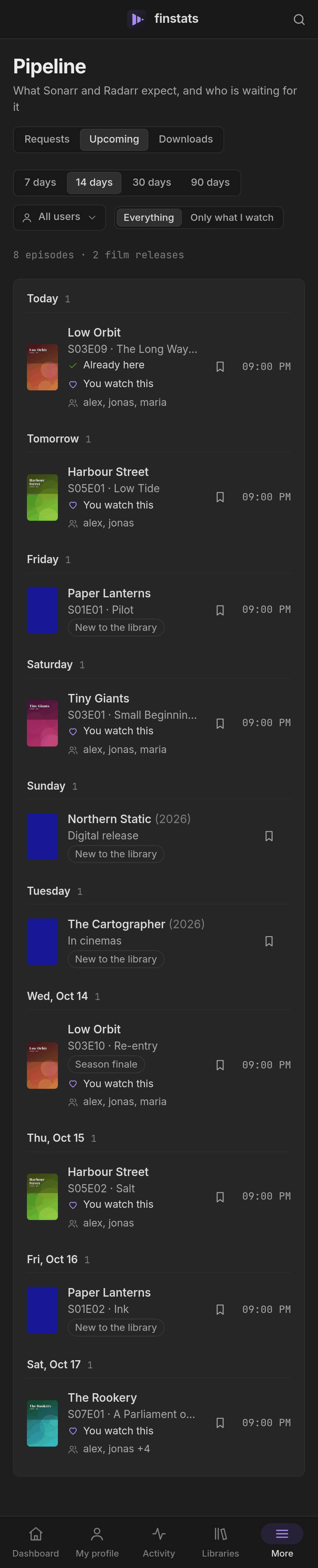 Pipeline: upcoming, on a phone