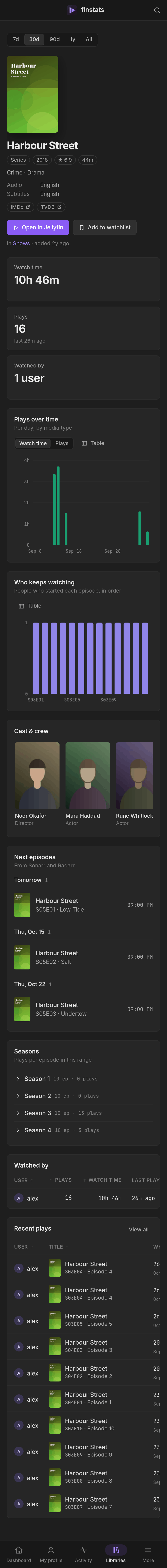 A show, on a phone